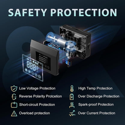 4000A Portable Jump Starter with Air Compressor, 12V Car Battery Power (All Gas 8L Diesel) with 150PSI Tire Inflator 15000Mah Powerbank & Quick Charge, Flashlight, Emergency Kit for Car, Truck